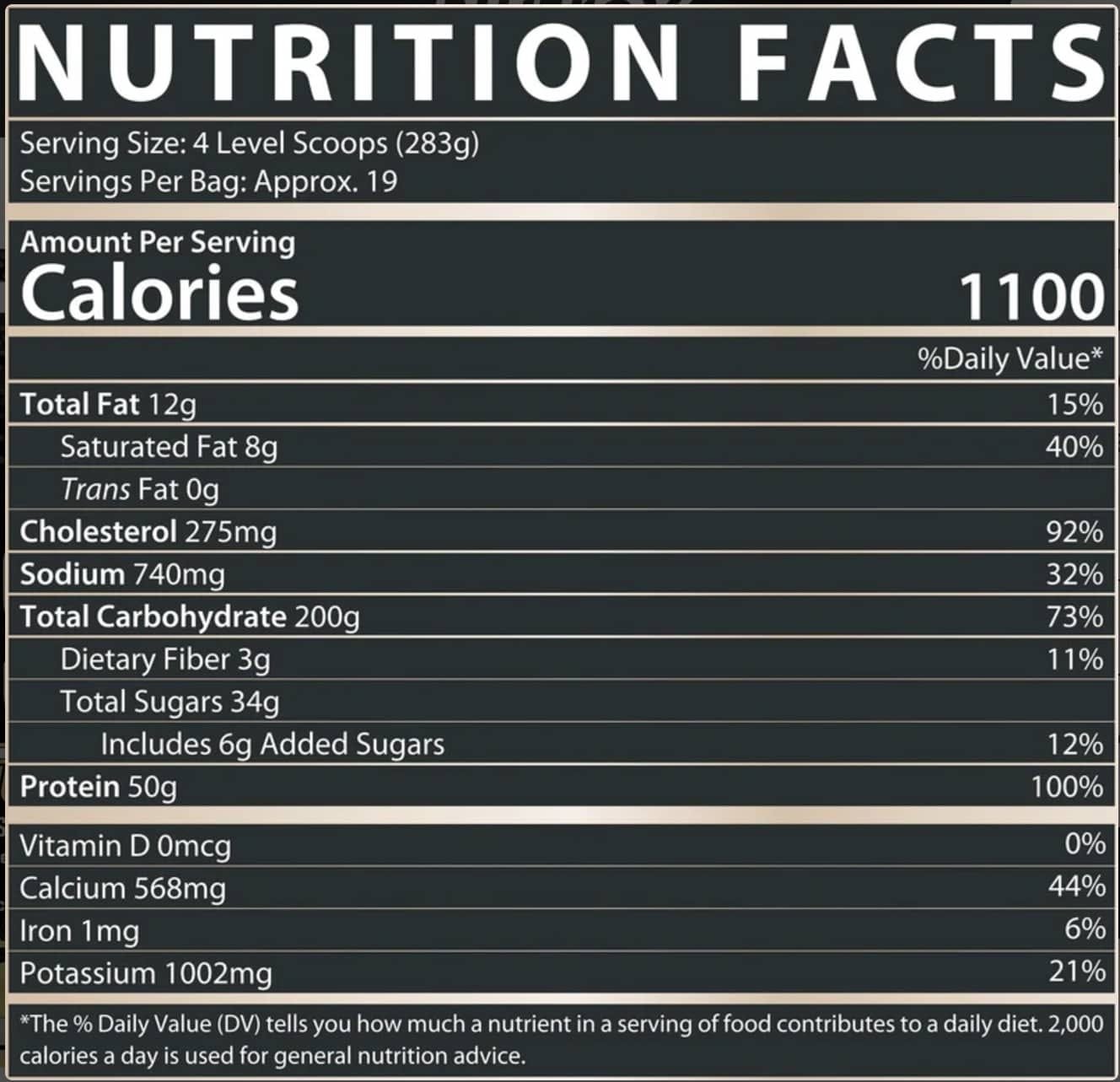 PROTEINA MASS INFUSION - Image 2